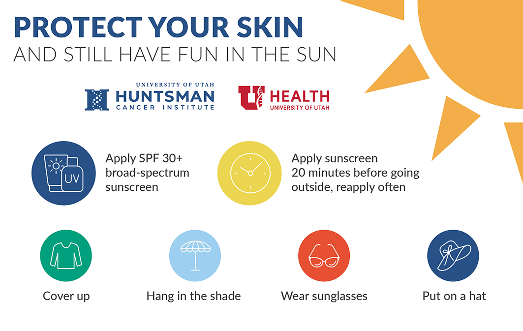 Be  aware of the kind of sun your should protect you and your family from